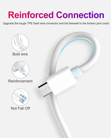 Micro USB Fast Charging Cable – 1m, 1.5m, 2m for Samsung S6, Xiaomi, and Tablets